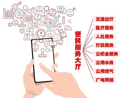 中山發布上線十周年 計算機軟件開發業務交流的新篇章